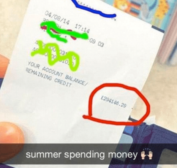 Summer Spending Money