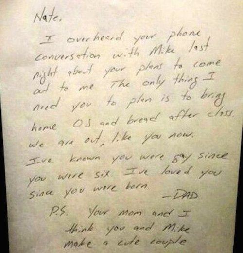 Understanding Parents