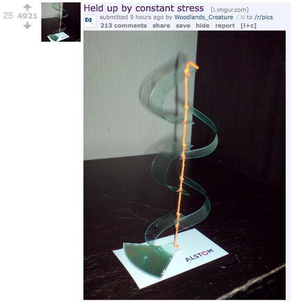 Held Up By Constant Stress