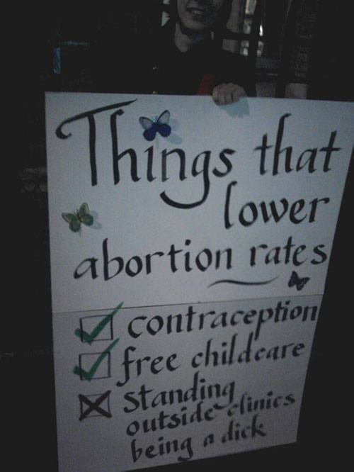 Lower Abortion Rates