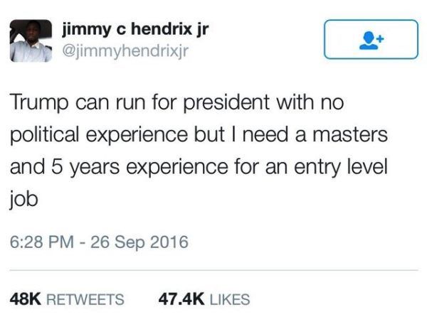 Masters Relatable Tweets