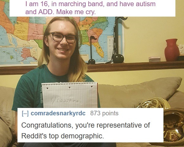 Reddits Top Demographic