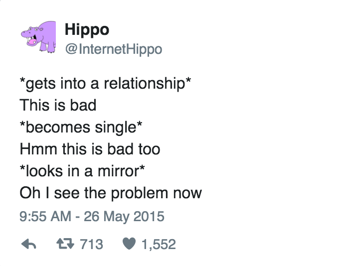 Looking In The Mirror