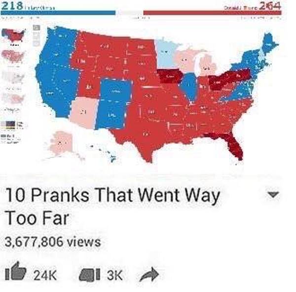 Pranks That Went Too Far