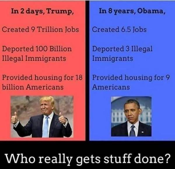 Who Really Gets Stuff Done