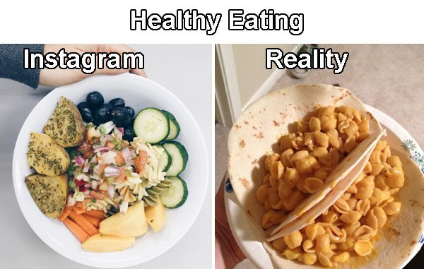 Healthy Eating