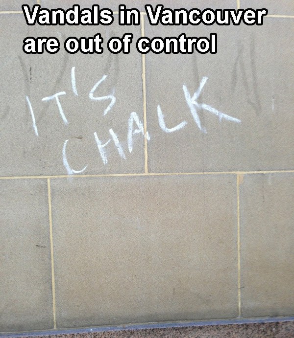 Its Chalk
