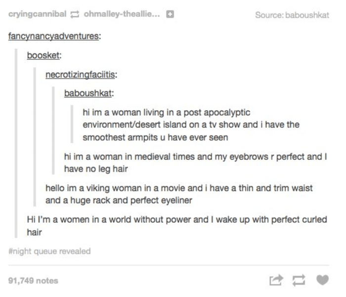 Unrealistic Women