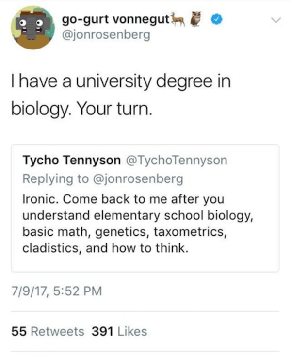 Biology
