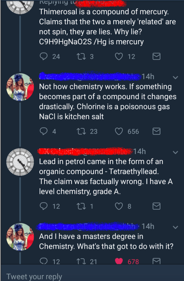 Chemistry